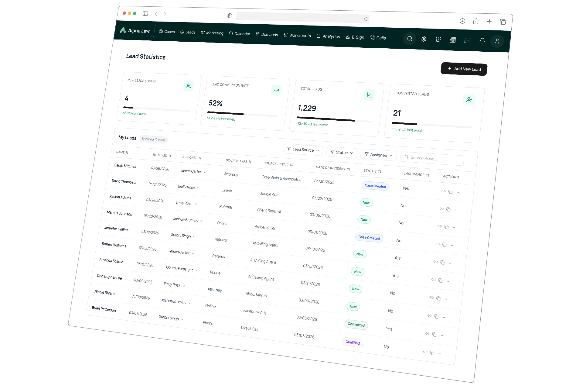 Intake and Evaluation