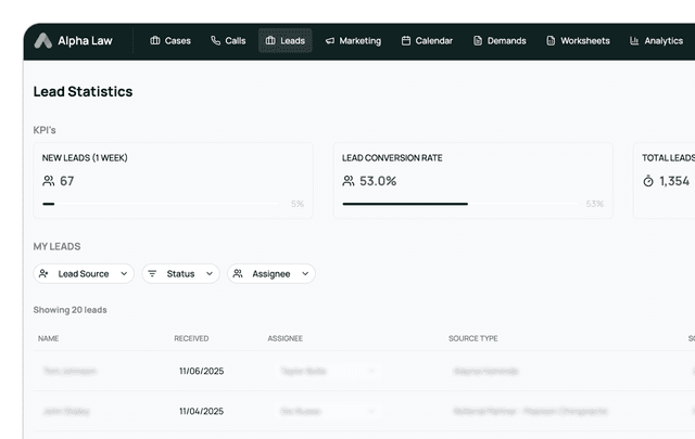 Intake and Evaluation